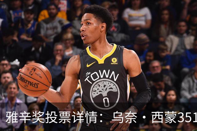 雅辛奖投票详情：乌奈·西蒙351分夺魁，领先第二拉亚128分
